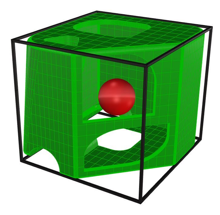 SSC Smart Supply Chain